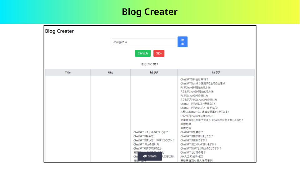 blog creater